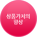 상품가치의 향상